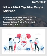 Interstitial Cystitis Drugs Market Size, Share, and Growth Analysis, By Drug Class, By Type, By Route of Administration, By Distribution Channel, By Region - Industry Forecast 2026-2033
