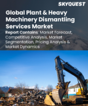 Plant and Heavy Machinery Dismantling Services Market Size, Share, and Growth Analysis, By Type (Rigging & Machinery Moving Service, Crane Service), By Application (Commercial, Industrial), By End-User, By Region - Industry Forecast 2026-2033