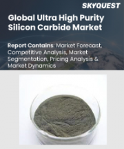 Ultra High Purity Silicon Carbide Market Size, Share, and Growth Analysis, By Device Type (MOSFETs, IGBTs), By Distribution Channel (Online, Offline), By Application, By End User Industry, By Region - Industry Forecast 2026-2033