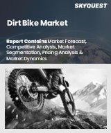 Dirt Bike Market Size, Share, and Growth Analysis, By Bike Type (Motocross, Enduro), By Propulsion Type (Internal Combustion Engine (ICE), Electric), By Engine Capacity, By Application, By Region - Industry Forecast 2026-2033