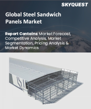 Sandwich Panels Market Size, Share, and Growth Analysis, By Product (Polystyrene Panels, Polyurethane Panels), By Application (Walls & Floors, Roofs), By Skin Material, By End-use, By Region - Industry Forecast 2026-2033