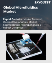 Microfluidics Market Size, Share, and Growth Analysis, By Product (Microfluidics-based Device, Microfluidic Components), By Material (Glass, Silicon), By Application, By End User, By Region - Industry Forecast 2026-2033