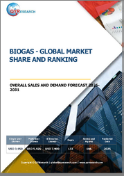 Biogas - Global Market Share and Ranking, Overall Sales and Demand Forecast 2025-2031