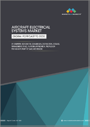 Aircraft Electrical Systems Market by Solution, Application, Aircraft Type (Commercial Aviation, Business & General Aviation, Military Aviation, Advanced Air Mobility, Propulsion Technology, Point of Sale), and Region - Global Forecast to 2030