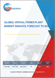 Global Virtual Power Plant Market Insights, Forecast to 2032
