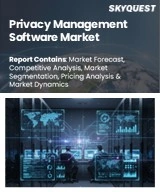 Privacy Management Software Market Size, Share, and Growth Analysis, By Deployment Mode, By Enterprise Size (Large Enterprises, Small and Medium Enterprises ), By Application, By End-use, By Region - Industry Forecast 2026-2033