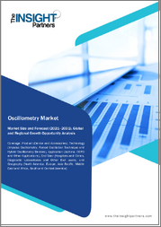 Oscillometry Market Size and Forecast 2021-2031, Global and Regional Share, Trend, and Growth Opportunity Analysis Report Coverage: By Product, Technology, Application, End User