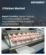 Chicken Market Size, Share, and Growth Analysis, By Chicken Meat Type (Whole Chicken, Chicken Parts), By Product Form (Fresh Chicken, Frozen Chicken), By Sales Channel, By Quality Grade, By Region - Industry Forecast 2026-2033