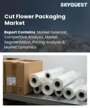 Cut Flower Packaging Market Size, Share, and Growth Analysis, By Material, By Product Type, By Sustainability, By Packaging Style, By Distribution Channel, By Region - Industry Forecast 2026-2033