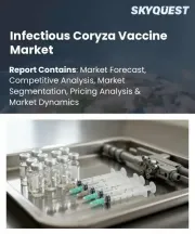 Infectious Coryza Vaccine Market Size, Share, and Growth Analysis, By Vaccine Type, By Administration Route, By Application Area, By End User, By Distribution Channel, By Region - Industry Forecast 2026-2033