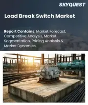 Load Break Switch Market Size, Share, and Growth Analysis, By Insulation Type (Gas-Insulated, Vacuum-Insulated), By Voltage Class, By Installation Type, By Mounting Type, By Operating Mechanism, By End User, By Region - Industry Forecast 2026-2033
