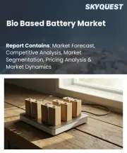 Bio Based Battery Market Size, Share, and Growth Analysis, By Battery Size (Small Batteries, Medium Batteries), By Bio-Based Types, By Application, By End User, By Sales Channel, By Region - Industry Forecast 2026-2033