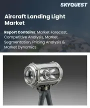 Aircraft Landing Light Market Size, Share, and Growth Analysis, By Aircraft Type (Commercial Aircraft, Military Aircraft), By Light Source (LED, Fluorescent), By Point of Sale, By Region - Industry Forecast 2026-2033
