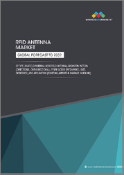 RFID Antenna Market by Type (Far-field Antenna, Near-field Antenna), Radiation Pattern (Directional, Omnidirectional), Form Factor (Patch/Panel, Gate, Embedded), and Application (Ticketing, Airport & Baggage Handling) - Global Forecast to 2032
