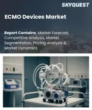 ECMO Devices Market Size, Share, and Growth Analysis, By Product Type (Portable ECMO Devices, Stationary ECMO Systems), By Technology, By Application, By End-User, By Distribution Channel, By Region - Industry Forecast 2026-2033