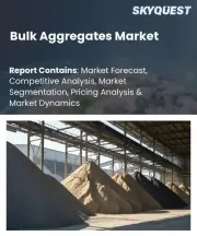Bulk Aggregates Market Size, Share, and Growth Analysis, By Product Type (Crushed Stone, Sand), By Application, By End-User, By Source, By Distribution Channel, By Region - Industry Forecast 2026-2033