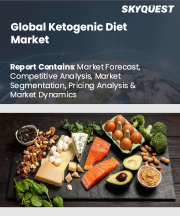 Ketogenic Diet Market Size, Share, and Growth Analysis, By Product (Supplement, Snack), By Distribution, By Type, By Region - Industry Forecast 2026-2033