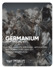 표지：게르마늄(GeCl4, GeO2, ZRG, SCG) : 세계 시장, 최종사용자, 용도 및 경쟁사 - 분석과 예측(2024-2031년)