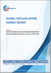 Global Circular Looms Market Report, History and Forecast 2021-2032