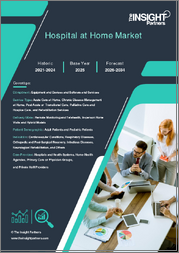 Emergency Response Software Market Size and Forecast 2021 - 2034, Global and Regional Share, Trend, and Growth Opportunity Analysis Report Coverage: By Incident Lifecycle, Deployment, Application, and Geography