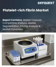 Platelet-rich Fibrin Market Size, Share, and Growth Analysis, By Product Configuration (Pure PRF, Leukocyte-rich PRF), By Component Type, By Application Vertical, By End-User, By Region - Industry Forecast 2026-2033