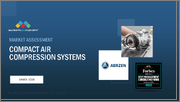 Compact Air Compression Systems Market By Product Type (Positive Displacement Blowers, Side Channel Blowers, Dry Vane Pumps, Claw Pumps), Pressure (0.1-0.4 bar(g), 0.4-0.8 bar(g)), End User (Wastewater Treatment), and Region - Global Forecast to 2030