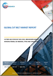 Global CVT Belt Market Report, History and Forecast 2021-2032