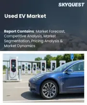 Used EV Market Size, Share, and Growth Analysis, By Vehicle Type (Passenger Cars, Commercial Vehicles), By Propulsion Type, By Age, By Range, By Battery Health, By Battery Capacity, By Region - Industry Forecast 2026-2033