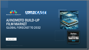 Ajinomoto Build-up Film Market by Application (Advanced Semiconductor Package Substrate, Organic Interposer, Fan-out Packaging, High-density Interconnect (HDI), and Ultra-HDI Printed Circuit Board (PCBs)) - Global Forecast to 2032