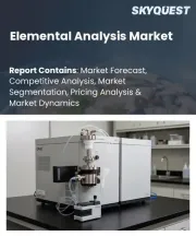Elemental Analysis Market Size, Share, and Growth Analysis, By Technology, By Application, By End-User, By Component, By Distribution Channel, By Region - Industry Forecast 2026-2033