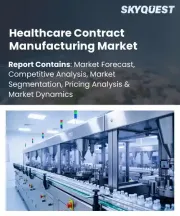 Healthcare Contract Manufacturing Market Size, Share, and Growth Analysis, By Service Type, By Product Type, By Molecule Type, By Application, By Stage, By End-User, By Region - Industry Forecast 2026-2033