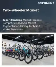 Two-wheeler Market Size, Share, and Growth Analysis, By Vehicle Type (Motorcycles, Scooters), By Propulsion Type, By Engine Capacity, By Application, By End User, By Distribution Channel, By Region - Industry Forecast 2026-2033