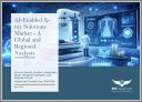 AI-Enabled X-ray Solutions Market - A Global and Regional Analysis: Focus on Product, Workflow, Deployment Model, Therapeutic Application, and Regional Analysis - Analysis and Forecast Year, 2026-2036