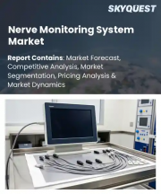 Nerve Monitoring System Market Size, Share, and Growth Analysis, By Product Type, By Technology (Electromyography, Evoked Potentials), By Application, By End-User, By Distribution, By Region - Industry Forecast 2026-2033