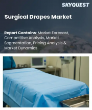 Surgical Drapes Market Size, Share, and Growth Analysis, By Product Type (Surgical Packs, Procedure-Specific Drapes), By Material (Disposable (Nonwoven), Reusable (Woven)), By Application, By End-User, By Region - Industry Forecast 2026-2033