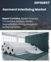 Garment Interlining Market Size, Share, and Growth Analysis, By Type (Fusible Interlining, Non-Fusible Interlining), By Material (Cotton, Nylon), By Application, By Region - Industry Forecast 2026-2033
