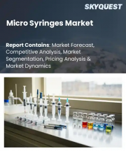 Micro Syringes Market Size, Share, and Growth Analysis, By Product Type, By Material, By Volume Capacity, By Application, By End User, By Distribution Channel, By Region - Industry Forecast 2026-2033
