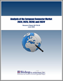 Analysis of the European Connector Market 2024, 2025, 2026F, and 2031F