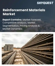 Reinforcement Materials Market Size, Share, and Growth Analysis, By Material Type, By Matrix Compatibility, By Form, By End-Use Industry, By Region - Industry Forecast 2026-2033