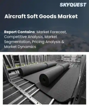 Aircraft Soft Goods Market Size, Share, and Growth Analysis, By Product Type (Seat Covers & Cushions, Carpets & Floor Coverings), By Aircraft Type, By Material, By Region - Industry Forecast 2026-2033
