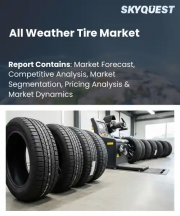 All Weather Tire Market Size, Share, and Growth Analysis, By Vehicle Type (Passenger Cars, SUVs & Crossovers), By Rim Size, By End-User, By Distribution, By Season Rating, By Region - Industry Forecast 2026-2033
