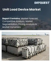Unit Load Device Market Size, Share, and Growth Analysis, By Product Type, By Material, By Deck Type, By Aircraft Type, By Ownership Model, By End User, By Region - Industry Forecast 2026-2033