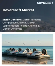 Hovercraft Market Size, Share, and Growth Analysis, By Type (Passenger Hovercraft, Military Hovercraft), By Propulsion Type, By Application, By Payload Capacity, By End User, By Surface Type, By Region - Industry Forecast 2026-2033