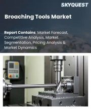 Broaching Tools Market Size, Share, and Growth Analysis, By Tool Type, By Material Type, By Application, By Operation Type, By End User, By Sales Channel, By Region - Industry Forecast 2026-2033