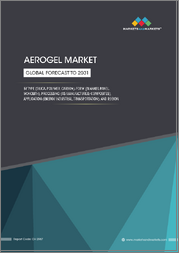 Aerogel Market by Type, Form, Processing (As Manufactured, Composites), Application, and Region - Global Forecast to 2031