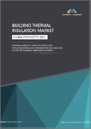Building Thermal Insulation Market by Material Type (Glass Wool, Stone Wool, Plastic Foam), Application (Roof Insulation, Wall Insulation, Floor Insulation), Building Type (Residential, Non-Residential), and Region - Global Forecast to 2031