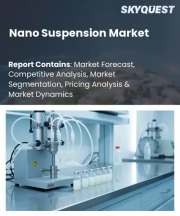 Nano Suspension Market Size, Share, and Growth Analysis, By Product Type (Pharmaceutical Nanosuspensions, Cosmetic Nanosuspensions), By Particle Size, By Application, By End User, By Distribution Channel, By Region - Industry Forecast 2026-2033