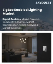 ZigBee Enabled Lighting Market Size, Share, and Growth Analysis, By Product Type (Smart Bulbs, Luminaires), By Installation Type (Indoor, Outdoor), By Application, By Distribution Channel, By End User, By Region - Industry Forecast 2026-2033