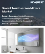Smart Touchscreen Mirrors Market Size, Share, and Growth Analysis, By Product Type (Bathroom Mirrors, Fitness Mirrors), By Technology (LCD Display, LED Display), By Application, By Connectivity, By Region - Industry Forecast 2026-2033
