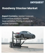 Roadway Stacker Market Size, Share, and Growth Analysis, By Product Type (Tracked Roadway Stackers, Wheeled Roadway Stackers), By Capacity, By Application, By End User, By Distribution Channel, By Region - Industry Forecast 2026-2033